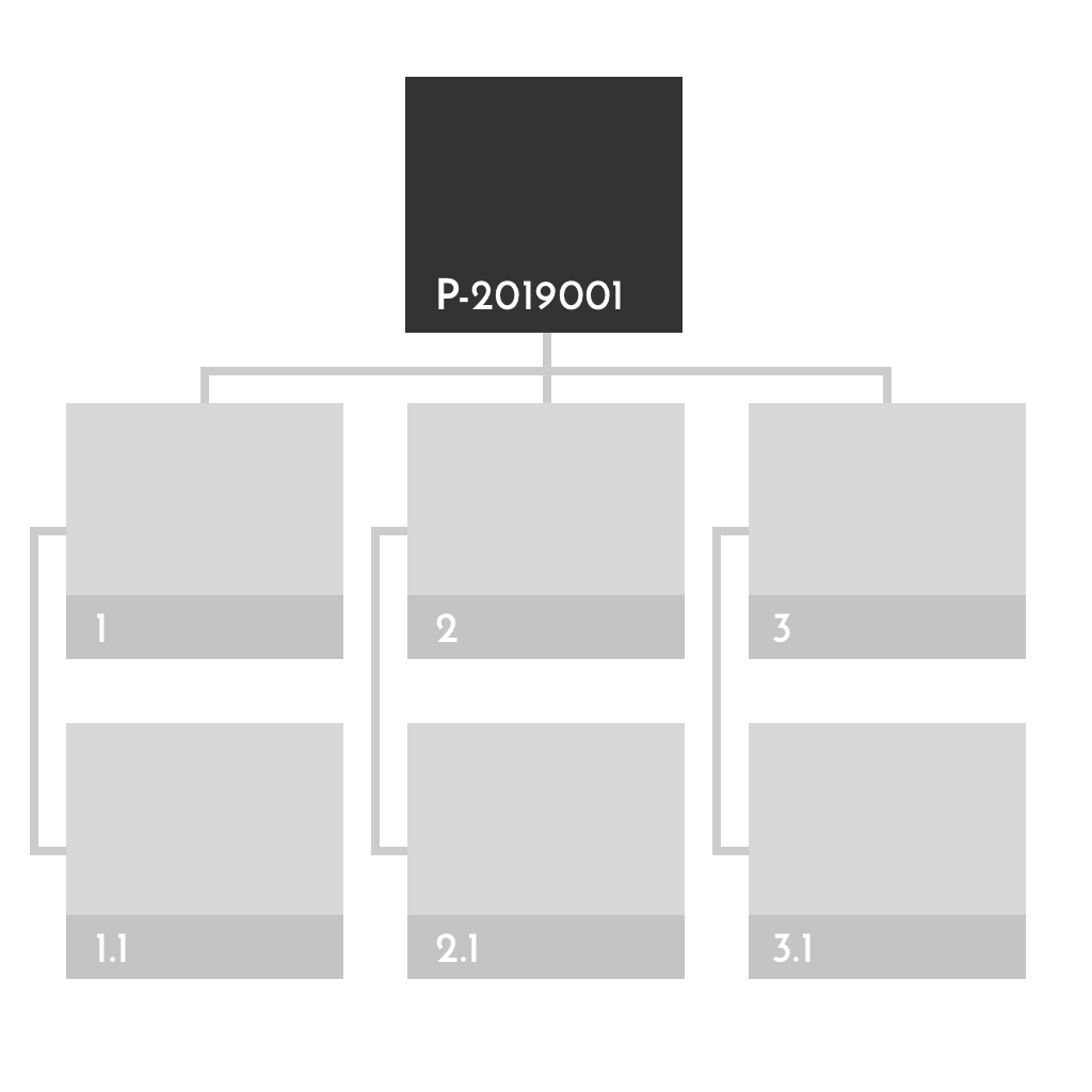 Projektmanagement-Planung-Projektstrukturplan-PSP-Software-by-Planforge